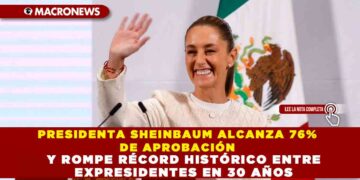 PRESIDENTA SHEINBAUM ALCANZA 76% DE APROBACIÓN Y ROMPE RÉCORD HISTÓRICO ENTRE EXPRESIDENTES EN 30 AÑOS