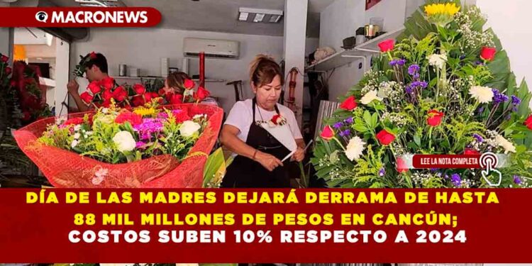 DÍA DE LAS MADRES DEJARÁ DERRAMA DE HASTA 88 MIL MILLONES DE PESOS EN CANCÚN; COSTOS SUBEN 10% RESPECTO A 2024
