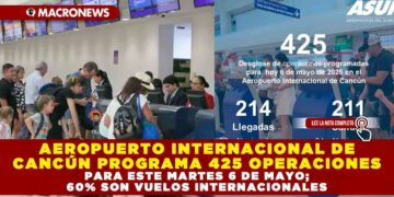 AEROPUERTO INTERNACIONAL DE CANCÚN PROGRAMA 425 OPERACIONES AÉREAS PARA ESTE MARTES 6 DE MAYO; 60% SON VUELOS INTERNACIONALES
