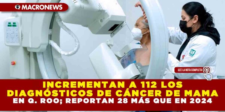 INCREMENTAN A 112 LOS DIAGNÓSTICOS DE CÁNCER DE MAMA EN QUINTANA ROO; REPORTAN 28 MÁS QUE EN 2024