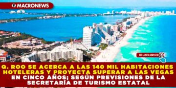 QUINTANA ROO SE ACERCA A LAS 140 MIL HABITACIONES HOTELERAS Y PROYECTA SUPERAR A LAS VEGAS EN CINCO AÑOS; SEGÚN PREVISIONES DE LA SECRETARÍA DE TURISMO ESTATAL