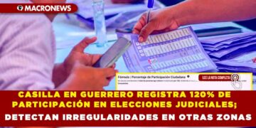 CASILLA EN GUERRERO REGISTRA 120% DE PARTICIPACIÓN EN ELECCIONES JUDICIALES; DETECTAN IRREGULARIDADES EN OTRAS ZONAS