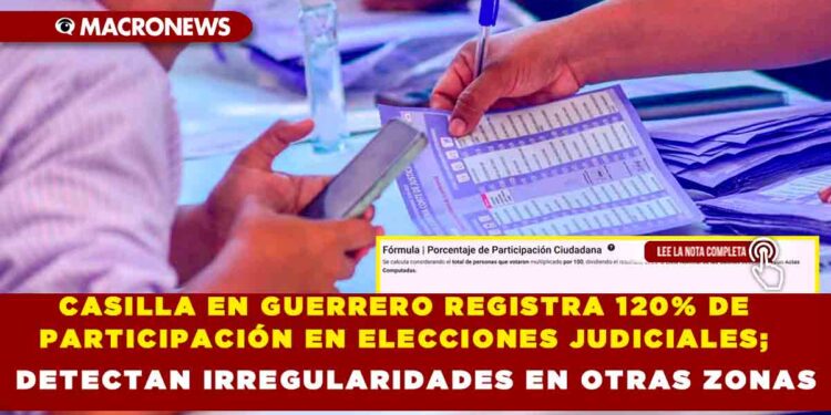 CASILLA EN GUERRERO REGISTRA 120% DE PARTICIPACIÓN EN ELECCIONES JUDICIALES; DETECTAN IRREGULARIDADES EN OTRAS ZONAS