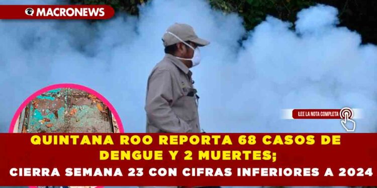 QUINTANA ROO REPORTA 68 CASOS DE DENGUE Y 2 MUERTES; CIERRA SEMANA 23 CON CIFRAS INFERIORES A 2024
