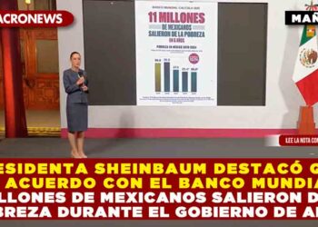 PRESIDENTA SHEINBAUM DESTACÓ QUE DE ACUERDO CON EL BANCO MUNDIAL, 11 MILLONES DE MEXICANOS SALIERON DE LA POBREZA DURANTE EL GOBIERNO DE AMLO