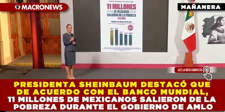 PRESIDENTA SHEINBAUM DESTACÓ QUE DE ACUERDO CON EL BANCO MUNDIAL, 11 MILLONES DE MEXICANOS SALIERON DE LA POBREZA DURANTE EL GOBIERNO DE AMLO