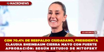 CON 70.4% DE RESPALDO CIUDADANO, PRESIDENTA CLAUDIA SHEINBAUM CIERRA MAYO CON FUERTE APROBACIÓN: SEGÚN ESTUDIO DE MITOFSKY