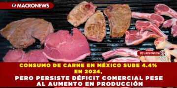 CONSUMO DE CARNE EN MÉXICO SUBE 4.4% EN 2024, PERO PERSISTE DÉFICIT COMERCIAL PESE AL AUMENTO EN PRODUCCIÓN