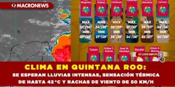 CLIMA EN QUINTANA ROO: SE ESPERAN LLUVIAS INTENSAS, SENSACIÓN TÉRMICA DE HASTA 42 °C Y RACHAS DE VIENTO DE 50 KM/H