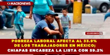 POBREZA LABORAL AFECTA AL 33.9% DE LOS TRABAJADORES EN MÉXICO; CHIAPAS ENCABEZA LA LISTA CON 59.2%