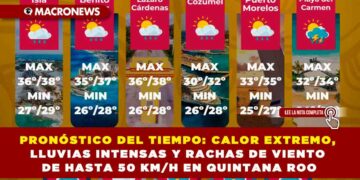 PRONÓSTICO DEL TIEMPO: CALOR EXTREMO, LLUVIAS INTENSAS Y RACHAS DE VIENTO DE HASTA 50 KM/H EN QUINTANA ROO