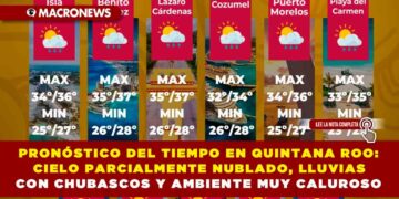 PRONÓSTICO DEL TIEMPO EN QUINTANA ROO: CIELO PARCIALMENTE NUBLADO, LLUVIAS CON CHUBASCOS Y AMBIENTE MUY CALUROSO