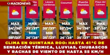 CLIMA EN QUINTANA ROO: HASTA 41 °C DE SENSACIÓN TÉRMICA, LLUVIAS, CHUBASCOS Y RACHAS DE VIENTO DE HASTA 55 KM/H