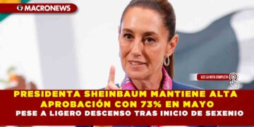 PRESIDENTA SHEINBAUM MANTIENE ALTA APROBACIÓN CON 73% EN MAYO PESE A LIGERO DESCENSO TRAS INICIO DE SEXENIO