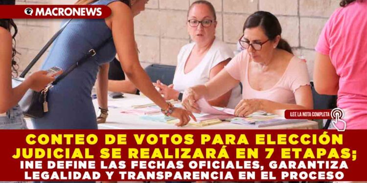 CONTEO DE VOTOS PARA ELECCIÓN JUDICIAL SE REALIZARÁ EN 7 ETAPAS; INE DEFINE LAS FECHAS OFICIALES, GARANTIZA LEGALIDAD Y TRANSPARENCIA EN EL PROCESO