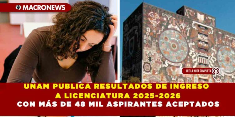 UNAM PUBLICA RESULTADOS DE INGRESO A LICENCIATURA 2025-2026 CON MÁS DE 48 MIL ASPIRANTES ACEPTADOS
