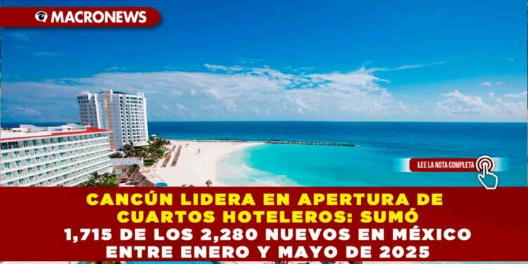 CANCÚN LIDERA EN APERTURA DE CUARTOS HOTELEROS: SUMÓ 1,715 DE LOS 2,280 NUEVOS EN MÉXICO ENTRE ENERO Y MAYO DE 2025