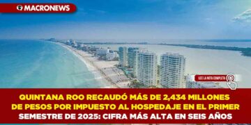 SECRETARÍA DE FINANZAS EN QUINTANA ROO REPORTÓ RECAUDACIÓN RÉCORD DE 2,434 MILLONES DE PESOS POR IMPUESTO AL HOSPEDAJE EN EL PRIMER SEMESTRE DE 2025