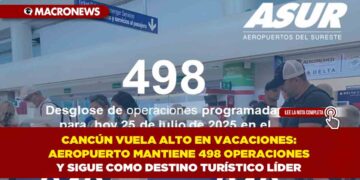 CANCÚN VUELA ALTO EN VACACIONES: AEROPUERTO MANTIENE 498 OPERACIONES Y SIGUE COMO DESTINO TURÍSTICO LÍDER