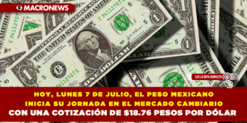 HOY, LUNES 7 DE JULIO, EL PESO MEXICANO INICIA SU JORNADA EN EL MERCADO CAMBIARIO CON UNA COTIZACIÓN DE $18.76 PESOS POR DÓLAR