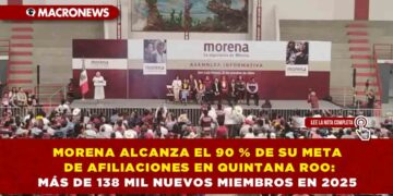 MORENA ALCANZA EL 90 % DE SU META DE AFILIACIONES EN QUINTANA ROO: MÁS DE 138 MIL NUEVOS MIEMBROS EN 2025