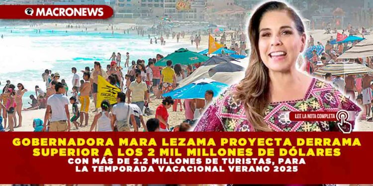 GOBERNADORA MARA LEZAMA PROYECTA DERRAMA SUPERIOR A LOS 2 MIL MILLONES DE DÓLARES CON MÁS DE 2.2 MILLONES DE TURISTAS, PARA LA TEMPORADA VACACIONAL VERANO 2025