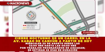 CIERRE NOCTURNO DE UN CARRIL EN LA AVENIDA KABAH DE CANCÚN A PARTIR DE HOY MIÉRCOLES 20 DE AGOSTO DESDE LAS 22:00 HRS HASTA LAS 05:00 HRS POR TRABAJOS PROGRAMADOS DE AGUAKAN; SE ESTIMAN 45 DÍAS DE DURACIÓN