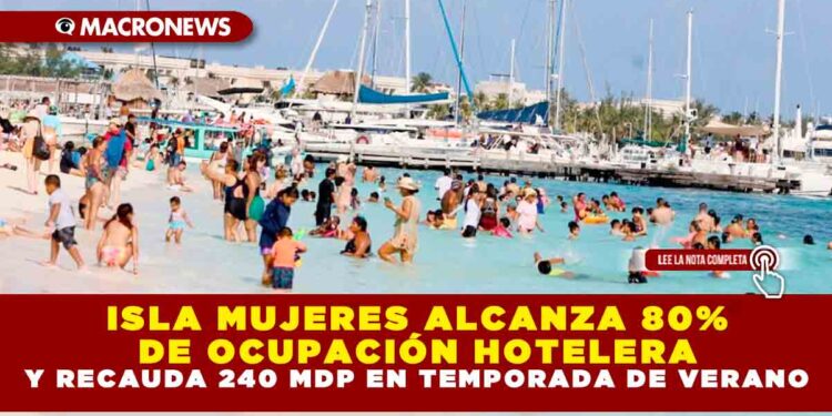 ISLA MUJERES ALCANZA 80% DE OCUPACIÓN HOTELERA Y RECAUDA 240 MDP EN TEMPORADA DE VERANO