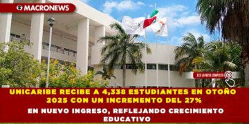 UNICARIBE RECIBE A 4,338 ESTUDIANTES EN OTOÑO 2025 CON UN INCREMENTO DEL 27% EN NUEVO INGRESO, REFLEJANDO CRECIMIENTO EDUCATIVO