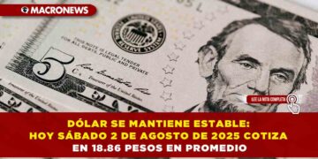 DÓLAR SE MANTIENE ESTABLE: HOY SÁBADO 2 DE AGOSTO DE 2025 COTIZA EN 18.86 PESOS EN PROMEDIO