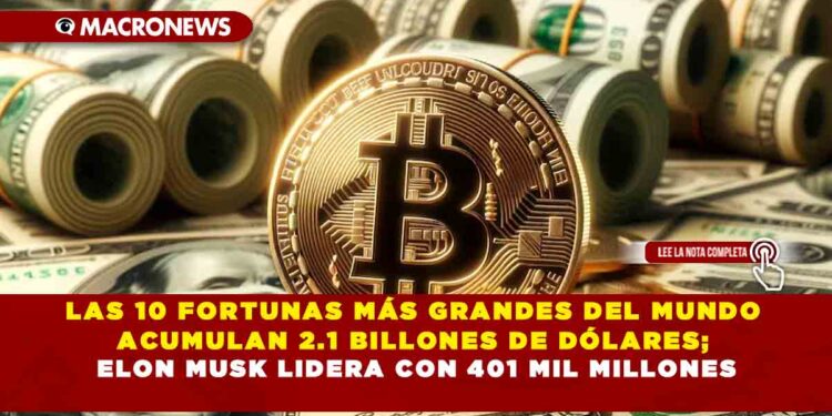 LAS 10 FORTUNAS MÁS GRANDES DEL MUNDO ACUMULAN 2.1 BILLONES DE DÓLARES; ELON MUSK LIDERA CON 401 MIL MILLONES