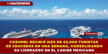 COZUMEL RECIBIÓ MÁS DE 62,000 TURISTAS DE CRUCEROS EN UNA SEMANA, CONSOLIDANDO SU LIDERAZGO EN EL CARIBE MEXICANO