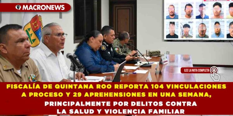FISCALÍA DE QUINTANA ROO REPORTA 104 VINCULACIONES A PROCESO Y 29 APREHENSIONES EN UNA SEMANA, PRINCIPALMENTE POR DELITOS CONTRA LA SALUD Y VIOLENCIA FAMILIAR