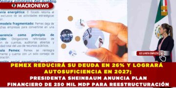 PEMEX REDUCIRÁ SU DEUDA EN 26% Y LOGRARÁ AUTOSUFICIENCIA EN 2027; PRESIDENTA SHEINBAUM ANUNCIA PLAN FINANCIERO DE 250 MIL MDP PARA REESTRUCTURACIÓN