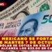 PESO MEXICANO SE FORTALECE ESTE MARTES 7 DE OCTUBRE; DÓLAR SE COTIZA EN $18.37 Y EURO ALCANZA LOS $23.00 EN CANCÚN