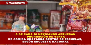 8 DE CADA 10 MEXICANOS APRUEBAN PROHIBICIÓN DE VENTA DE COMIDA CHATARRA DENTRO DE ESCUELAS, SEGÚN ENCUESTA NACIONAL