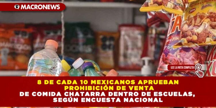 8 DE CADA 10 MEXICANOS APRUEBAN PROHIBICIÓN DE VENTA DE COMIDA CHATARRA DENTRO DE ESCUELAS, SEGÚN ENCUESTA NACIONAL