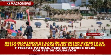 RESTAURANTEROS DE CANCÚN REPORTAN AUMENTO DE HASTA 70% EN VENTAS POR PELEA PASADA DEL CANELO Y FIESTAS PATRIAS, PERO SEPTIEMBRE SIGUE CON 75% DE OCUPACIÓN