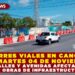 CIERRES VIALES EN CANCÚN HOY MARTES 04 DE NOVIEMBRE: 6 CALLES Y AVENIDAS AFECTADAS POR OBRAS DE INFRAESTRUCTURA