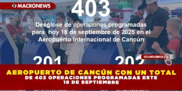 AEROPUERTO DE CANCÚN CON UN TOTAL DE 403 OPERACIONES PROGRAMADAS ESTE 18 DE SEPTIEMBRE