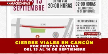 CIERRES VIALES EN CANCÚN POR FIESTAS PATRIAS: DEL 15 AL 16 DE SEPTIEMBRE