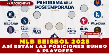 MLB BEISBOL 2025: ASÍ ESTÁN LAS POSICIONES RUMBO A PLAYOFFS