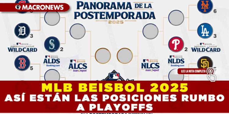 MLB BEISBOL 2025: ASÍ ESTÁN LAS POSICIONES RUMBO A PLAYOFFS