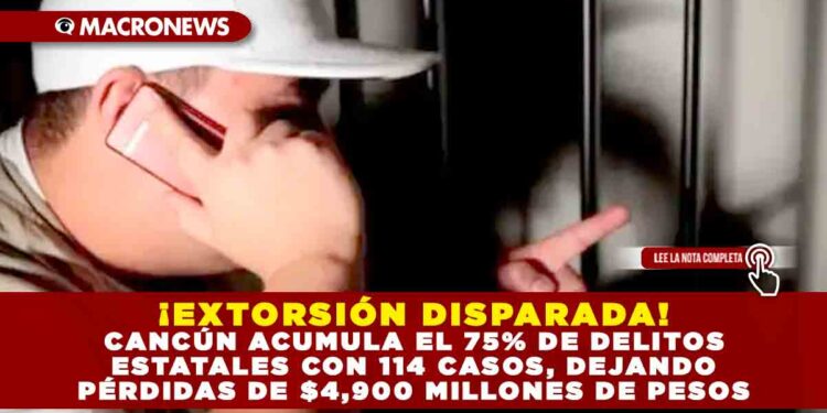 ¡EXTORSIÓN DISPARADA! CANCÚN ACUMULA EL 75% DE DELITOS ESTATALES CON 114 CASOS, DEJANDO PÉRDIDAS DE $4,900 MILLONES DE PESOS