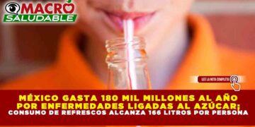 MÉXICO GASTA 180 MIL MILLONES AL AÑO POR ENFERMEDADES LIGADAS AL AZÚCAR; CONSUMO DE REFRESCOS ALCANZA 166 LITROS POR PERSONA