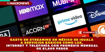 GASTO EN STREAMING EN MÉXICO SE IGUALA A SERVICIOS BÁSICOS COMO LUZ, INTERNET Y TELEFONÍA CON PROMEDIO MENSUAL DE $1,600 PESOS