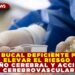 SALUD BUCAL DEFICIENTE PODRÍA ELEVAR EL RIESGO DE DAÑO CEREBRAL Y ACCIDENTE CEREBROVASCULAR
