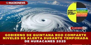 GOBIERNO DE QUINTANA ROO COMPARTE NIVELES DE ALERTA DURANTE TEMPORADA DE HURACANES 2025