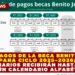 INICIAN PAGOS DE LA BECA BENITO JUÁREZ PARA CICLO 2025–2026; BENEFICIARIOS RECIBIRÁN HASTA $1,900 SEGÚN CALENDARIO ALFABÉTICO