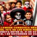 ¡HALLOWEEN CONQUISTA MÉXICO! MÁS DEL 70 % DE LOS NIÑOS PEDIRÁN CALAVERITA ENTRE EL 31 DE OCTUBRE Y EL 1 DE NOVIEMBRE DE 2025